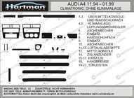 Audi A4 B5 1994-2001 рр. Тюнінг салону (Хартман) фото 1