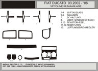 Citroen Jumper 1995-2006 рр. Накладки на панель (модель 2002-2006) фото 1