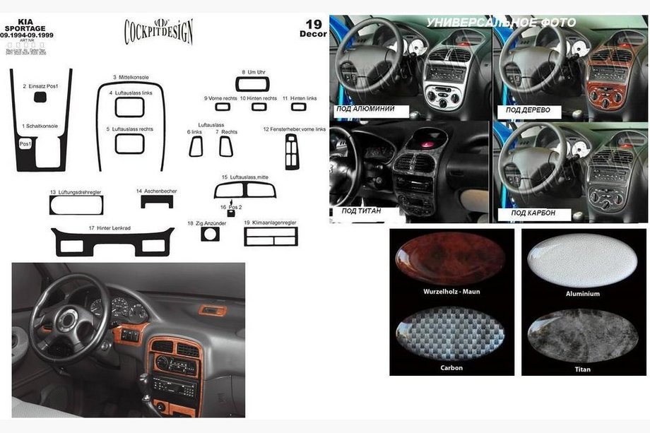 Kia Sportage 1994-2004 рр. Накладки на панель (1994-1999) Титан Image