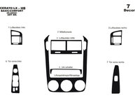 Накладки на панель 2004-2006 (HB) фото 3