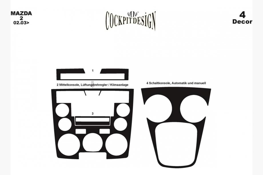 Накладки на панель Image