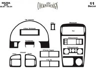 Накладки на панель фото 3