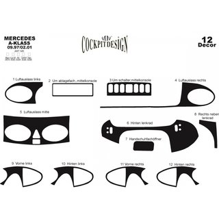 Накладки на панель (1997-2001) Mercedes A-сlass W168 1997-2004 рр. фото 2