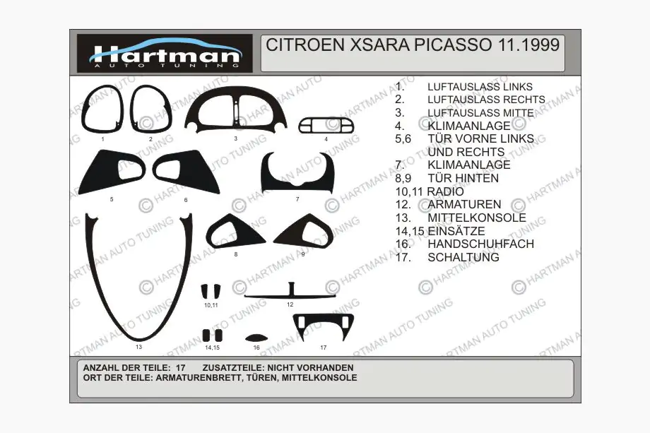 Citroen Xsara Picasso 1999-2012 рр. Тюнінг накладки в салон Хартман Карбон Фото 1