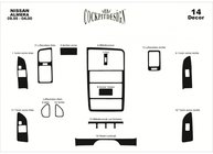 Накладки на панель фото 1