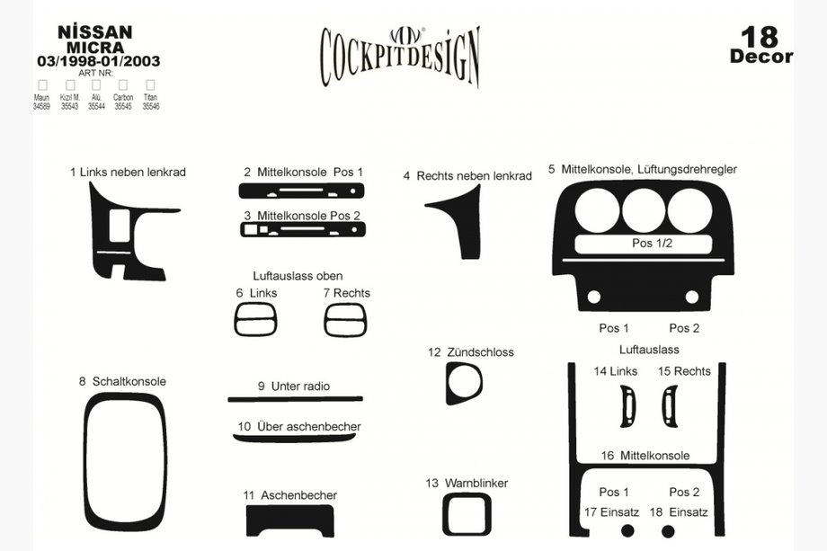 Nissan Micra K11 1992-2002 рр. Накладки на панель (1998-2002) Image
