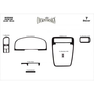 Накладки на панель (1998-1999) Nissan NP300 1999-2015 рр. фото 1