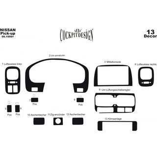 Накладки на панель (1999↗) Nissan NP300 1999-2015 рр. фото 1