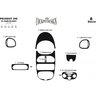 Накладки на панель (Meric, 1998-2001) Peugeot 206 1998-2024 рр. фото 1