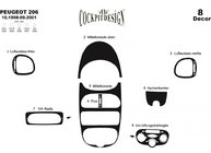 Peugeot 206 1998-2024 рр. Накладки на панель (Meric, 1998-2001) фото 1