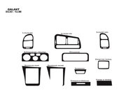 Накладки на панель фото 1