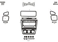 Накладки на панель фото 3