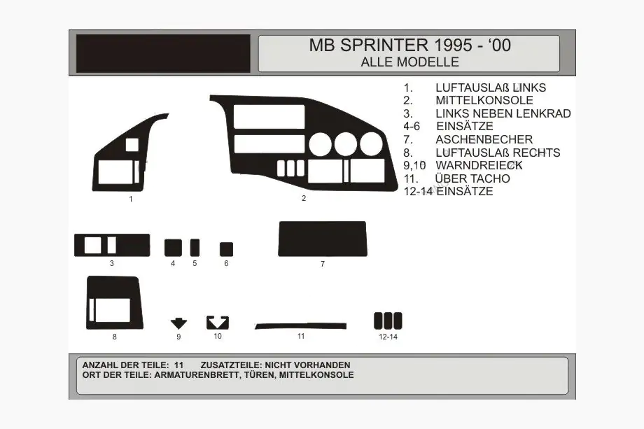 Mercedes Sprinter W901/902/903/904/905 1995-2006 рр. (Tdi, 1995-2000) накладки на панель (VIP-Hartman) Карбон плюс Фото 1