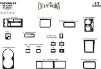 Chevrolet Blazer 1995-2005 рр. Накладки на торпеду фото 2