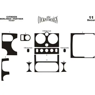 Накладки на панель (2002-2008) Citroen Berlingo 1996-2008 рр. фото 3