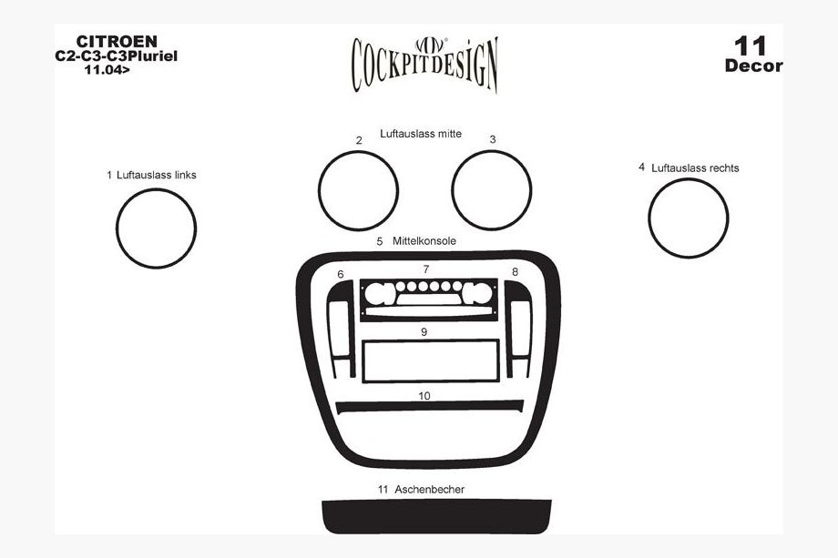 Накладки на панель Image