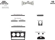 Накладки на панель фото 3