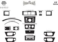 Накладки на панель фото 4
