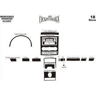 Накладки на панель (19 деталей) фото 3