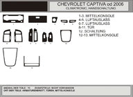 Chevrolet Captiva 2006-2019 рр. Накладки на панель Горіх фото 1