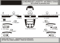 Chevrolet Lacetti 2003-2024 рр. Накладки на панель Hatchback (Hartman) Синій фото 1