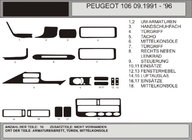 Peugeot 106 1991-2003 рр. Накладки на панель (Hartman) Алюміній фото 1
