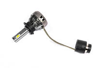 LED лампа D2S Niken Pro-series (1 шт) фото 4