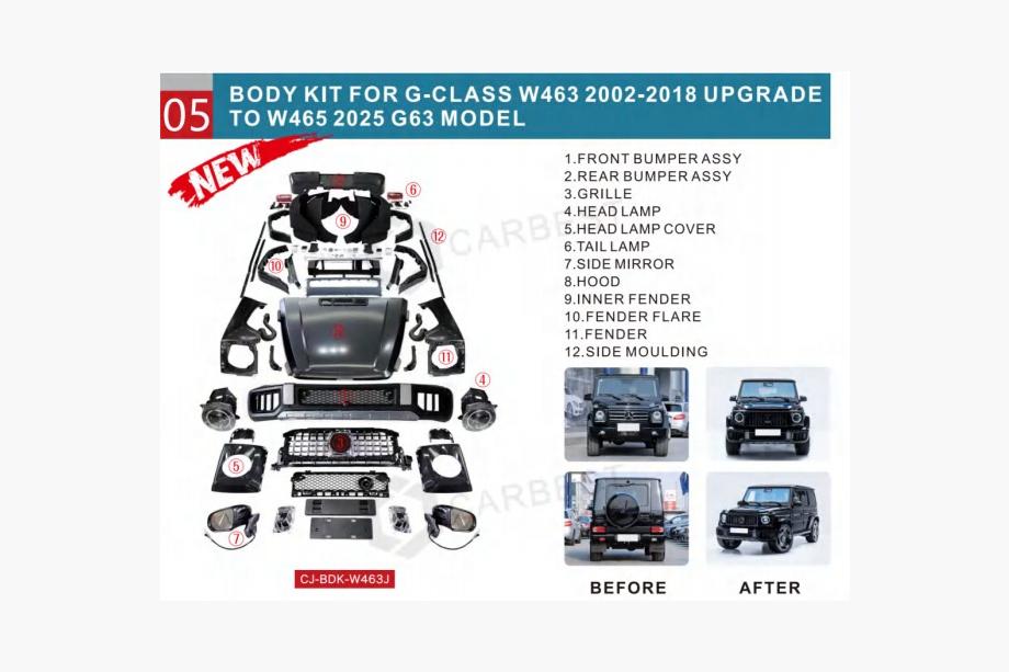 Mercedes G class W463 1990-2018 рр. Комплект рестайлінгу на W465 2025 G63 Фото 78
