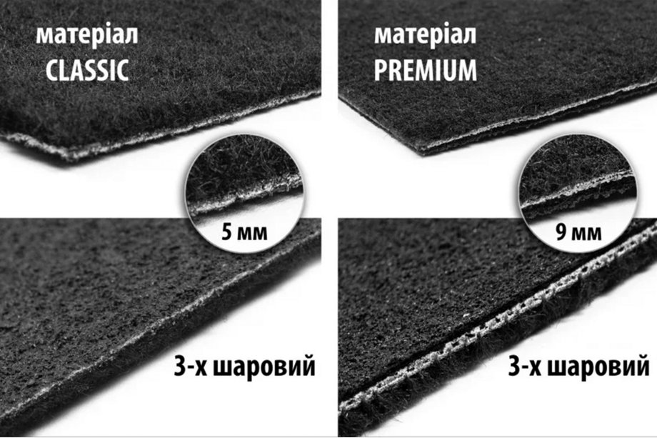 BMW 3 серія E92/E93 2006-2013 рр. Килимки текстильні Premium (чорні) Фото 6