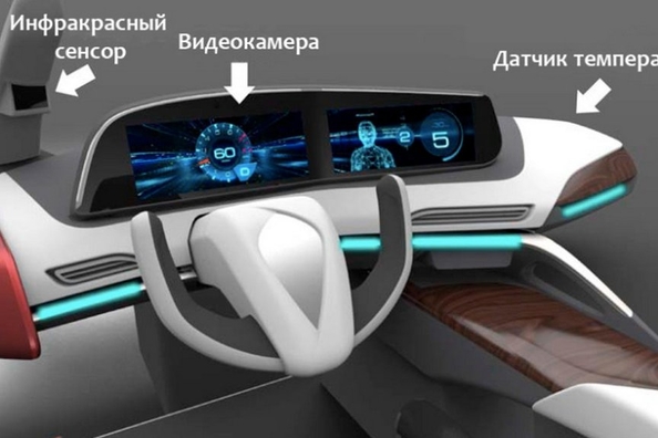 Panasonic розробила нову систему за стеженням втоми водія Фото 1