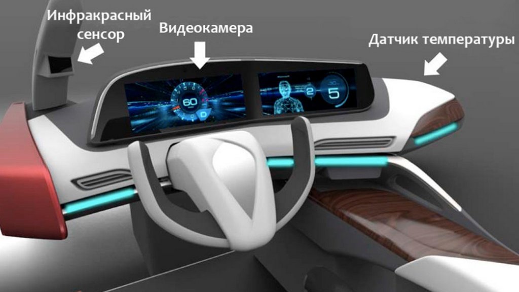 Panasonic розробила нову систему за стеженням втоми водія