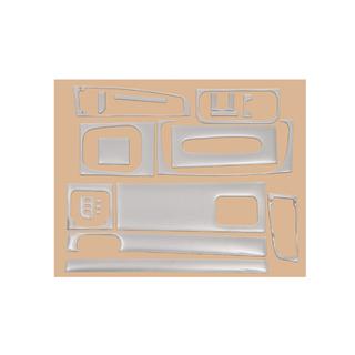 Накладки на панель фото 3