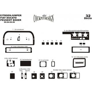 Накладки на панель (Meric, 1995-2002) Citroen Jumper 1995-2006 рр. фото 3