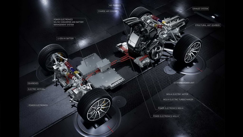 У Франкфурті представлять гіперкар від Mercedes-AMG