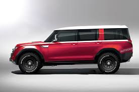 Що означає Land Rover і які його особливості?