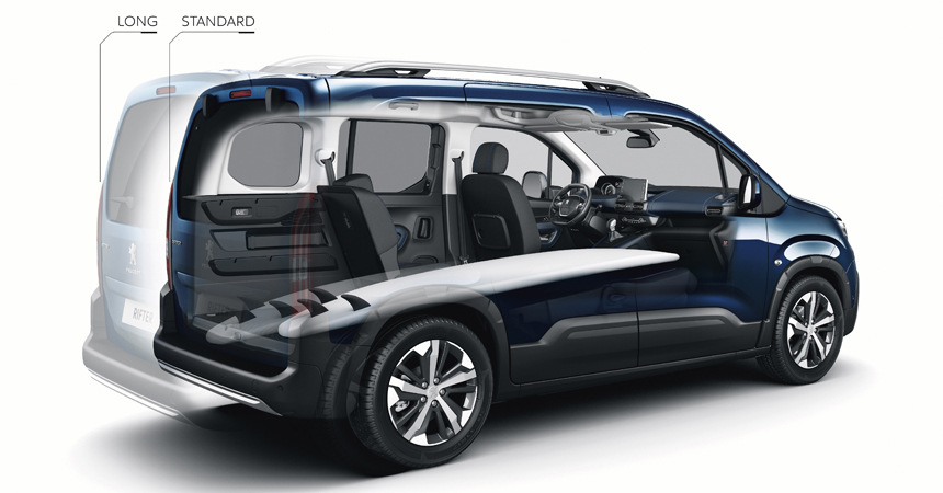 Компактвен Peugeot Rifter: новий автомобіль в лінійці французької компанії