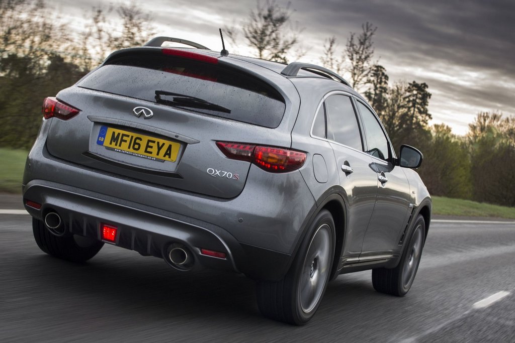 Огляд кросовера Infiniti QX70