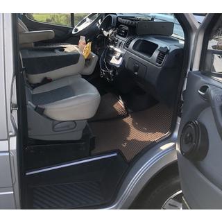Килимки EVA (CDI, цегляні) Mercedes Sprinter W901/902/903/904/905 1995-2006 рр. фото 4